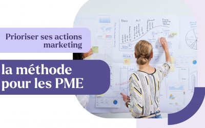 Conseil en stratégie digitale La Rochelle Comment prioriser ses actions marketing quand tout semble urgent ?